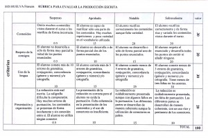 Rúbrica de evaluación