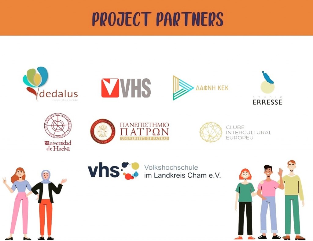 Project partners